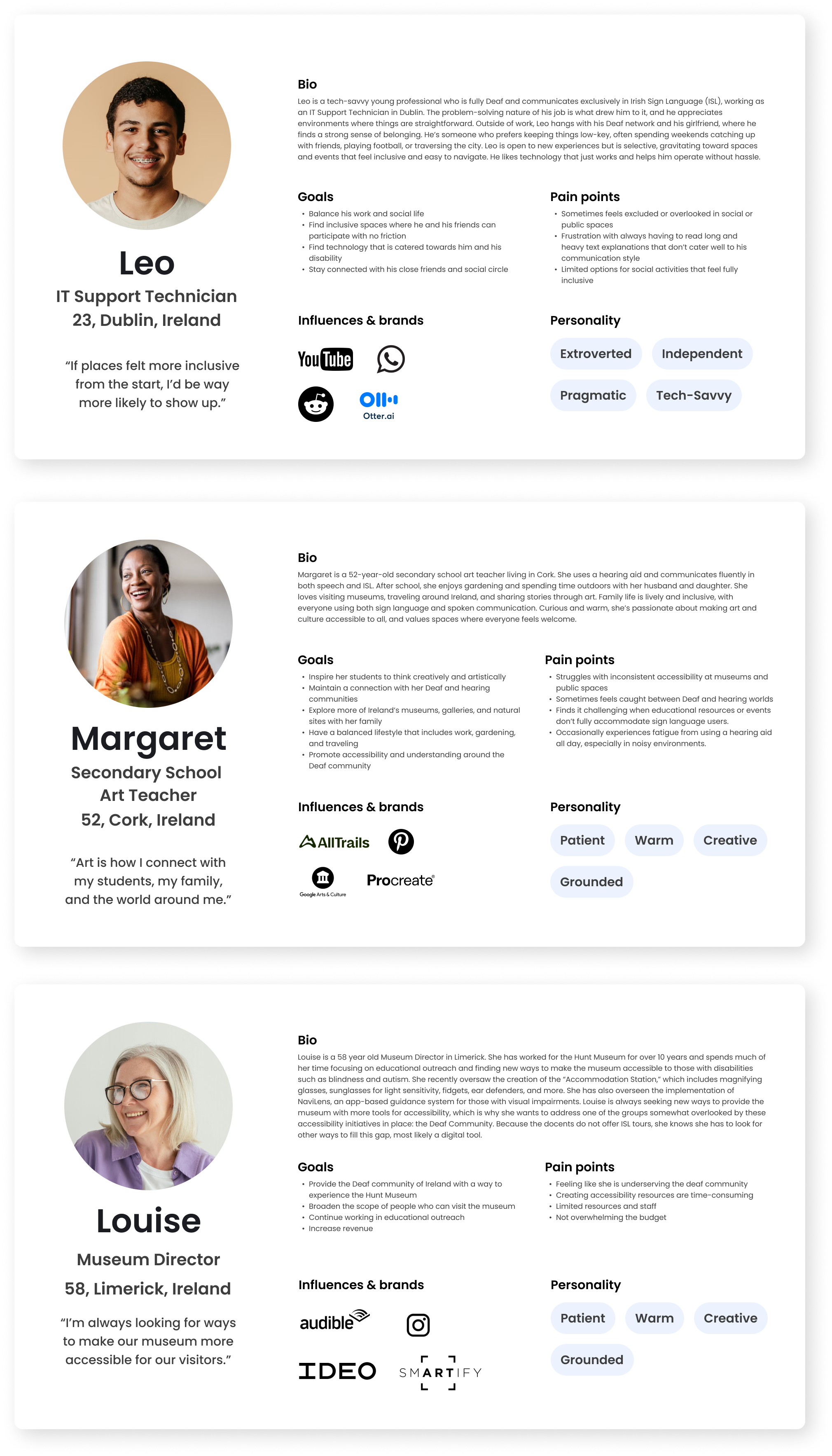 Personas