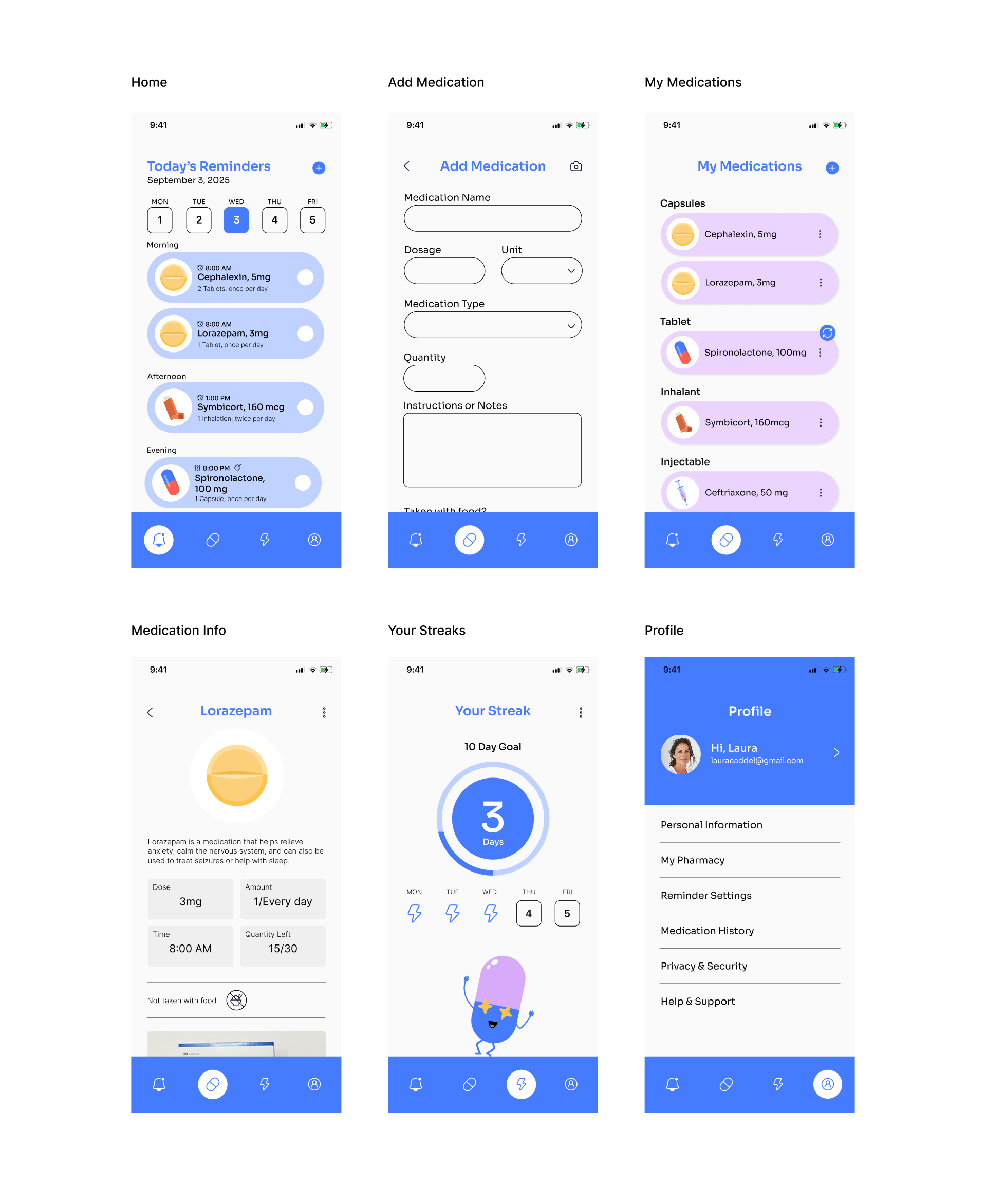 High-Fidelity Wireframes