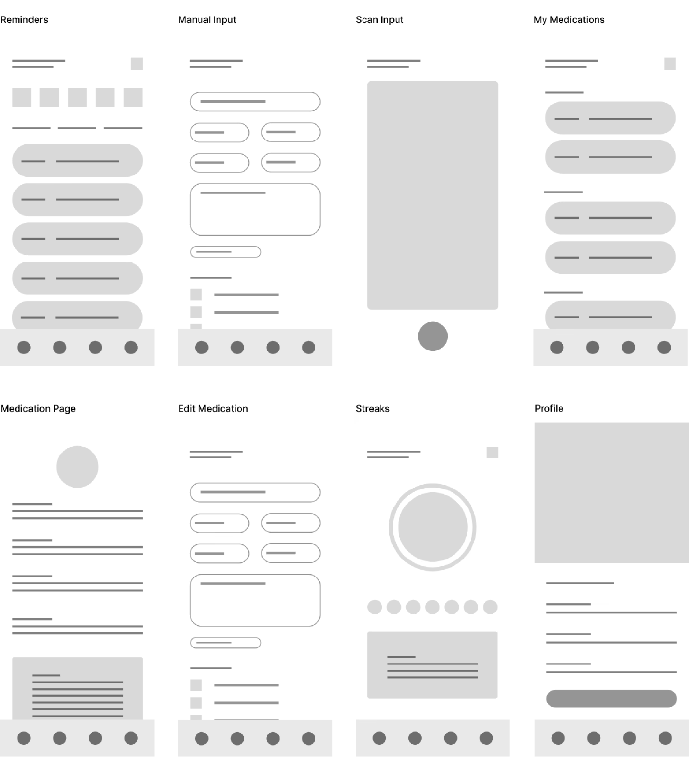 Low-Fidelity Wireframes